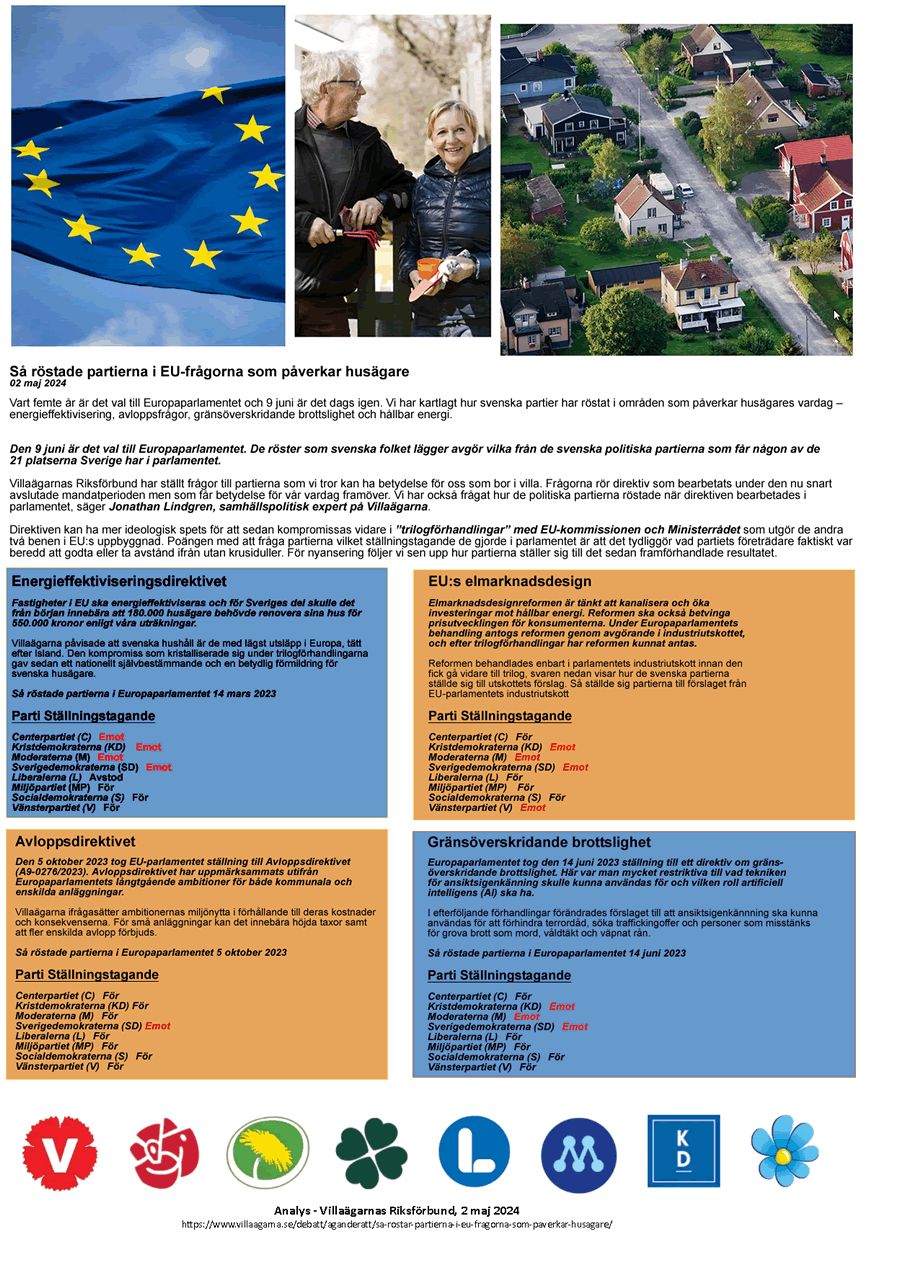 EU valet framsidan 900p 2024