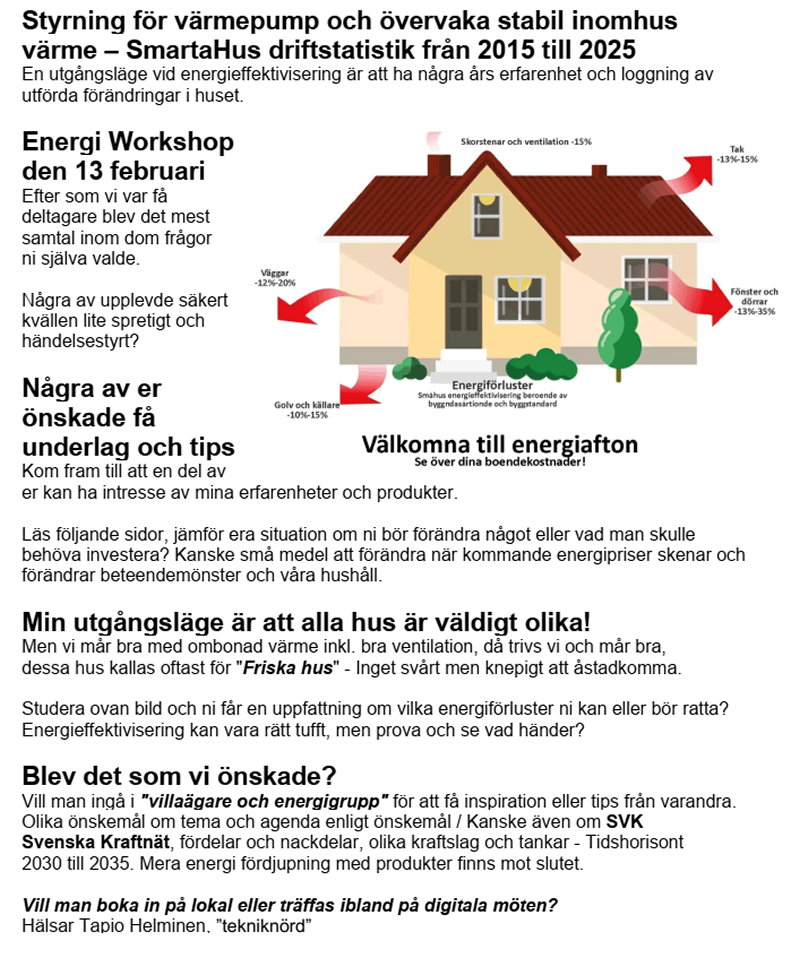 WorkShop Eftermötet Underlag 800p 20250213